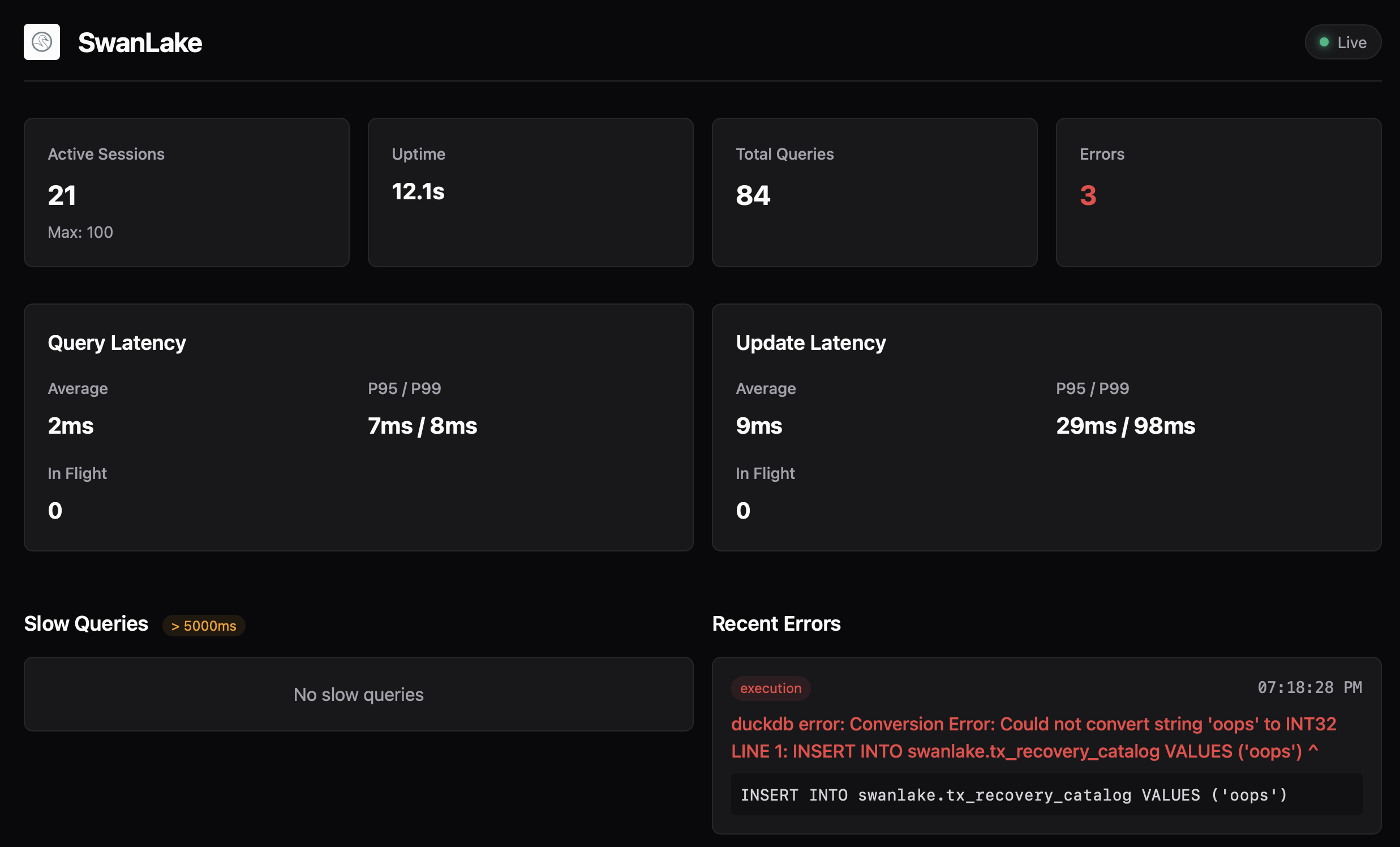 SwanLake Status Page